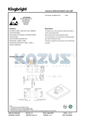 AA3020AVGC-A datasheet - 3.0x2.0mm SURFACE MOUNT LED LAMP