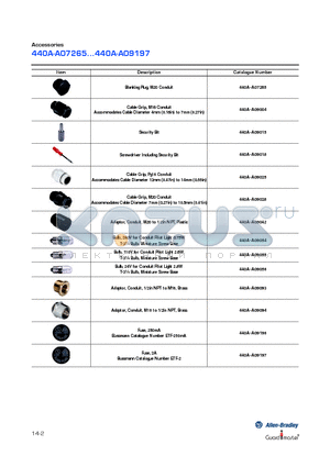 440K-A21006 datasheet - Accessories