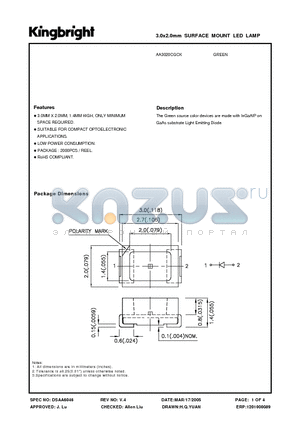 AA3020CGCK datasheet - 3.0x2.0mm SURFACE MOUNT LED LAMP