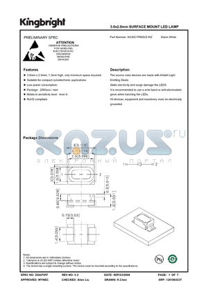 AA3021PR4S datasheet - 3.0x2.0mm SURFACE MOUNT LED LAMP