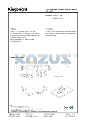 AA3022EC-4.5SF datasheet - 3.0x2.2mm SINGLE COLOR SURFACE MOUNT LED LAMP