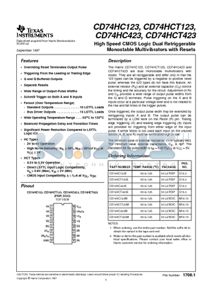 CD74HCT423 datasheet - High Speed CMOS Logic Dual Retriggerable Monostable Multivibrators with Resets