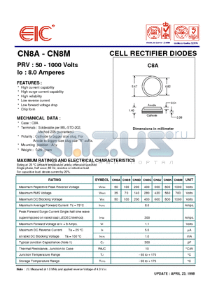 CN8K datasheet - CELL RECTIFIER DIODES