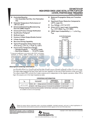 CD74HCT574QM96EP datasheet - HIGH-SPEED CMOS LOGIC OCTAL D-TYPE FLIP-FLOP 3-STATE,POSITIVE-EDGE TRIGGERED