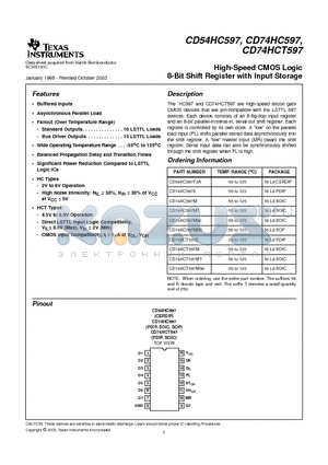 CD74HCT597M datasheet - High-Speed CMOS Logic 8-Bit Shift Register with Input Storage