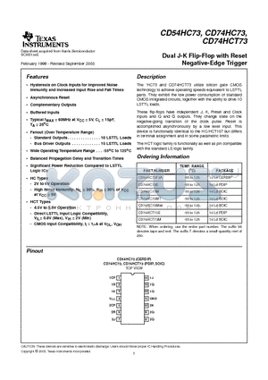 CD74HCT73M datasheet - Dual J-K Flip-Flop with Reset Negative-Edge Trigger