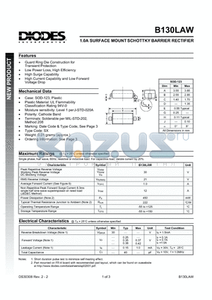 B130LAW datasheet - 1.0A SURFACE MOUNT SCHOTTKY BARRIER RECTIFIER