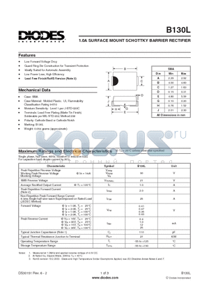 B130LAW-7 datasheet - 1.0A SURFACE MOUNT SCHOTTKY BARRIER RECTIFIER