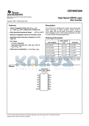 CD74HCU04MT datasheet - High-Speed CMOS Logic Hex Inverter