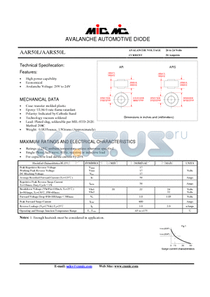 AARS50L datasheet - AVALANCHE AUTOMOTIVE DIODE