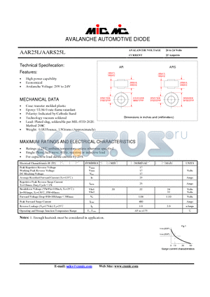 AARS25L datasheet - AVALANCHE AUTOMOTIVE DIODE