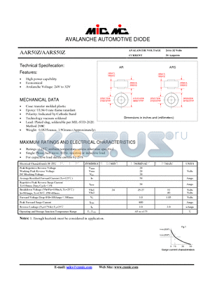 AARS50Z datasheet - AVALANCHE AUTOMOTIVE DIODE