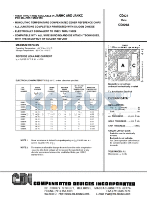 CD821 datasheet - MONOLITHIC TEMPERATURE COMPENSATED ZENER REFERENCE CHIPS