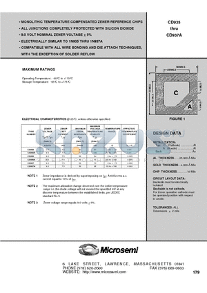 CD935 datasheet - MONOLITHIC TEMPERATURE COMPENSATED ZENER REFERENCE CHIPS