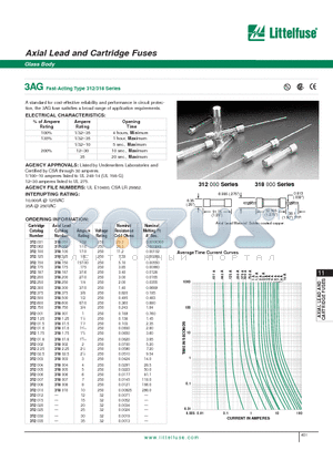 312010 datasheet - Axial Lead and Cartridge Fuses