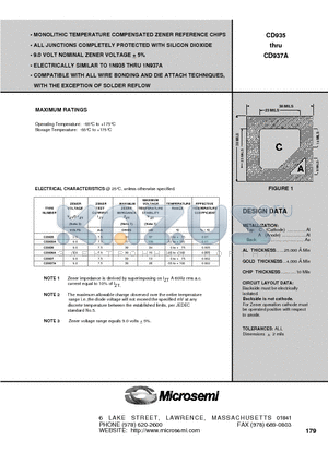 CD935A datasheet - MONOLITHIC TEMPERATURE COMPENSATED ZENER REFERENCE CHIPS