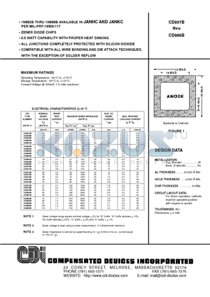 CD972B datasheet - 0.5 WATT CAPABILITY WITH PROPER HEAT SINKING