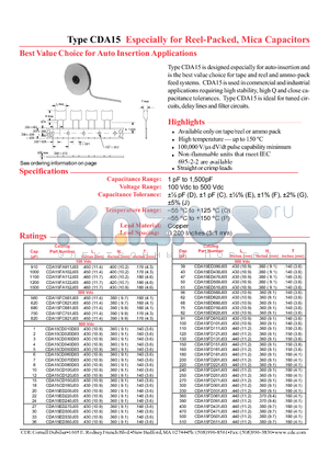 CDA15 datasheet - Especially for Reel-Packed, Mica Capacitors Best Value Choice for Auto Insertion Applications