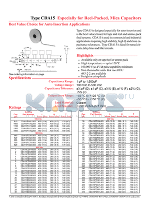 CDA15CD150J03 datasheet - Especially for Reel-Packed, Mica Capacitors Best Value Choice for Auto Insertion Applications
