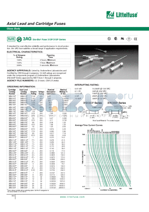 313.125P datasheet - Axial Lead and Cartridge Fuses - Glass Body