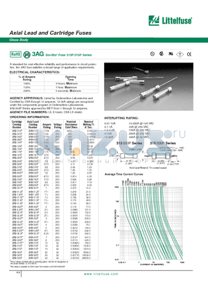 313031P datasheet - Axial Lead and Cartridge Fuses