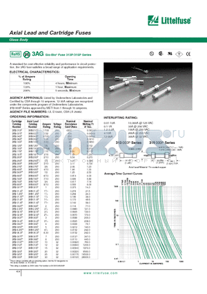 313700P datasheet - Axial Lead and Cartridge Fuses