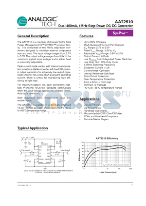 AAT2510IWP-IG-T1 datasheet - Dual 400mA, 1MHz Step-Down DC-DC Converter