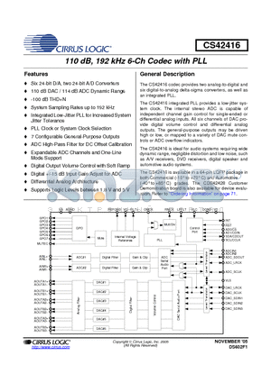 CDB42428 datasheet - 110 dB, 192 kHz 6-Ch Codec with PLL