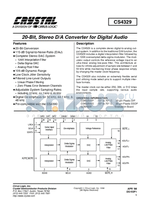 CDB4329 datasheet - 20-Bit, Stereo D/A Converter for Digital Audio