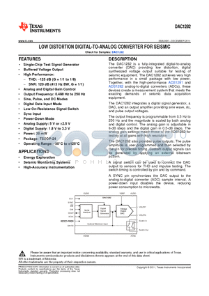 DAC1282IPW datasheet - LOW DISTORTION DIGITAL-TO-ANALOG CONVERTER FOR SEISMIC