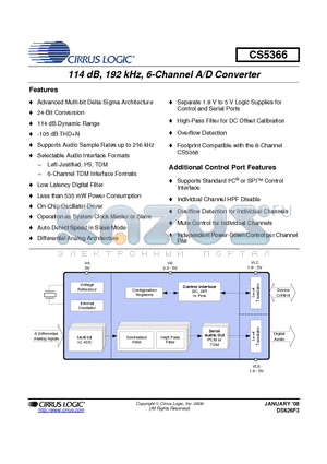 CDB5366 datasheet - 114 dB, 192 kHz, 6-Channel A/D Converter