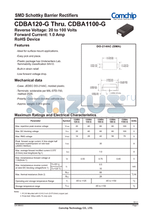 CDBA1100-G datasheet - SMD Schottky Barrier Rectifiers