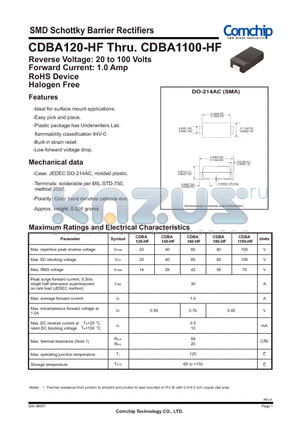 CDBA140-HF datasheet - SMD Schottky Barrier Rectifiers