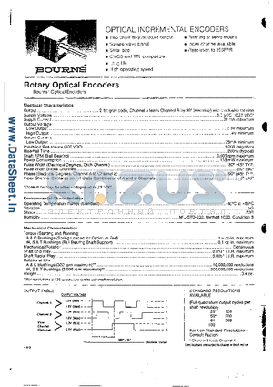 ENA1J-D16-R00100.00128 datasheet - OPTICAL INTREMNETA ENCDES