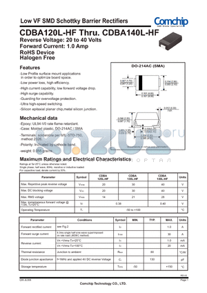 CDBA140L-HF datasheet - Low VF SMD Schottky Barrier Rectifiers