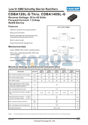 CDBA140LL-G datasheet - Low VF SMD Schottky Barrier Rectifiers