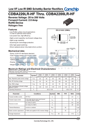 CDBA2100LR-HF datasheet - Low VF Low IR SMD Schottky Barrier Rectifiers