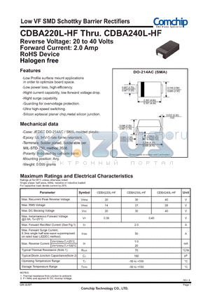 CDBA220L-HF datasheet - Low VF SMD Schottky Barrier Rectifiers