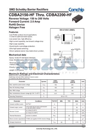 CDBA2200-HF datasheet - SMD Schottky Barrier Rectifiers