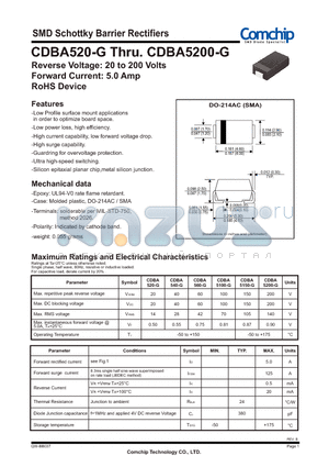 CDBA5150-G datasheet - SMD Schottky Barrier Rectifiers