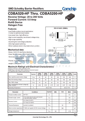 CDBA520-HF datasheet - SMD Schottky Barrier Rectifiers