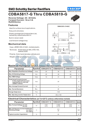 CDBA5818-G datasheet - SMD Schottky Barrier Rectifiers