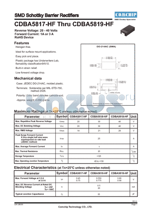 CDBA5817-HF datasheet - SMD Schottky Barrier Rectifiers