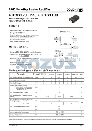 CDBB1100 datasheet - SMD Schottky Barrier Rectifier