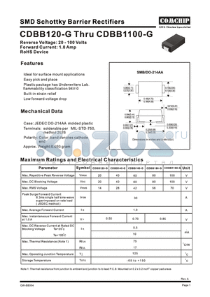 CDBB1100-G datasheet - SMD Schottky Barrier Rectifiers