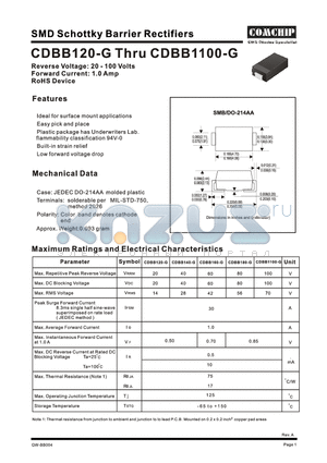 CDBB140-G datasheet - SMD Schottky Barrier Rectifiers