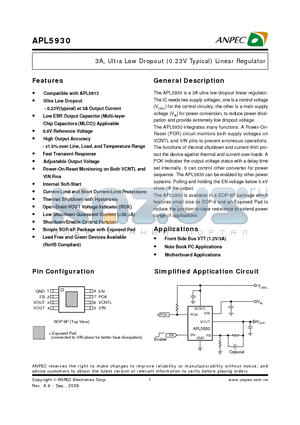 APL5930 datasheet - 3A, Ultra Low Dropout (0.23V Typical) Linear Regulator