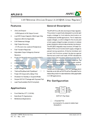 APL5913 datasheet - 0.8V Reference Ultra Low Dropout (0.25V@3A) Linear Regulator