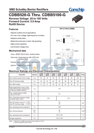 CDBB540-G datasheet - SMD Schottky Barrier Rectifiers