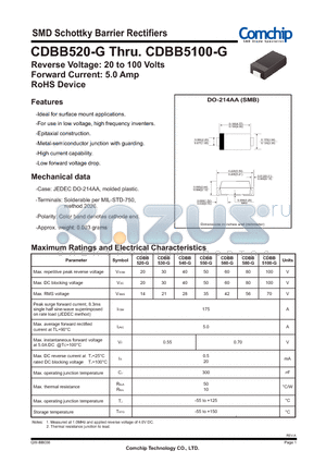 CDBB580-G datasheet - SMD Schottky Barrier Rectifiers